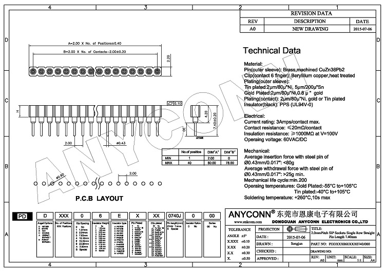 亚洲AV永久无码精品三区在线4