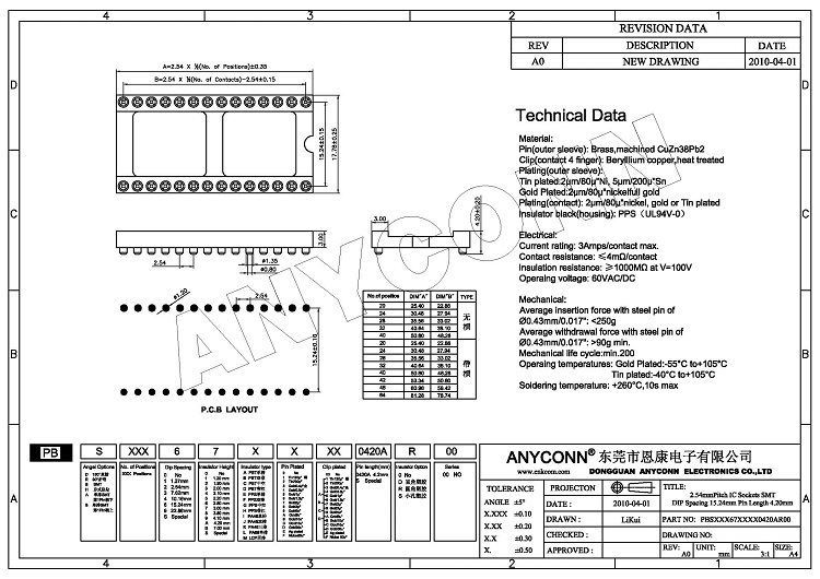 亚洲AV永久无码精品三区在线4