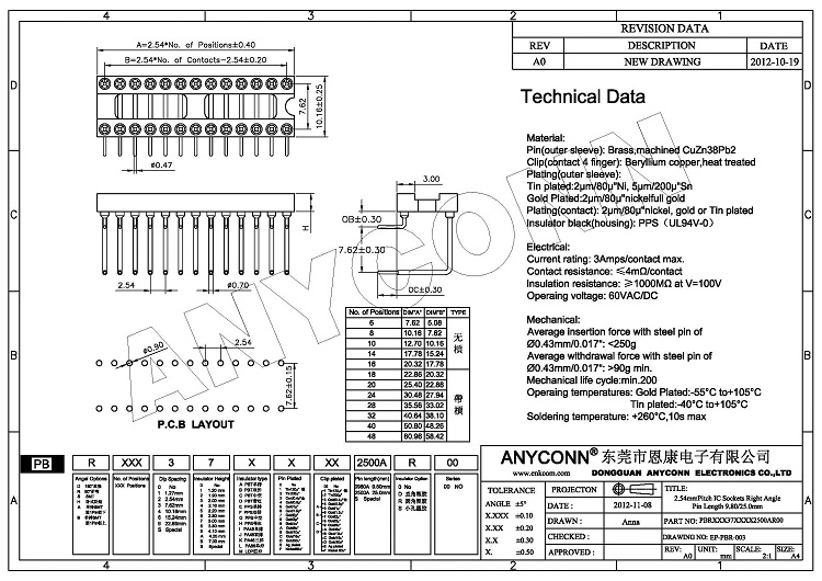 亚洲AV永久无码精品三区在线4