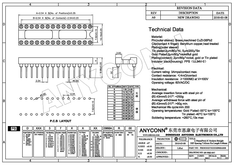 亚洲AV永久无码精品三区在线4