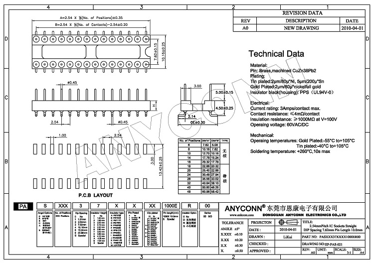 亚洲AV永久无码精品三区在线4