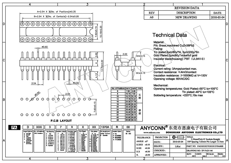 亚洲AV永久无码精品三区在线4
