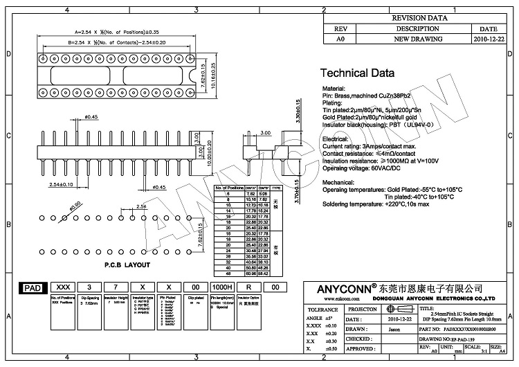亚洲AV永久无码精品三区在线4