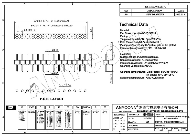 亚洲AV永久无码精品三区在线4