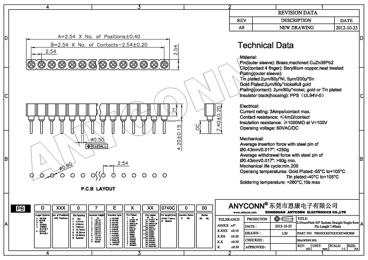 亚洲AV永久无码精品三区在线4