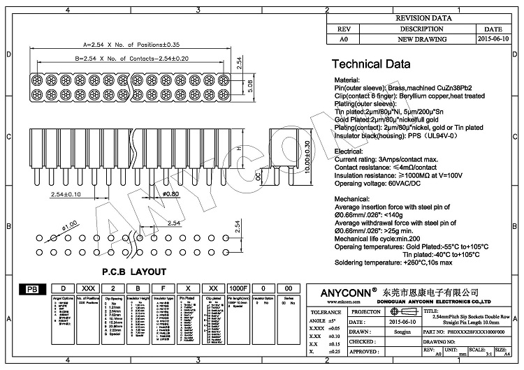 亚洲AV永久无码精品三区在线4