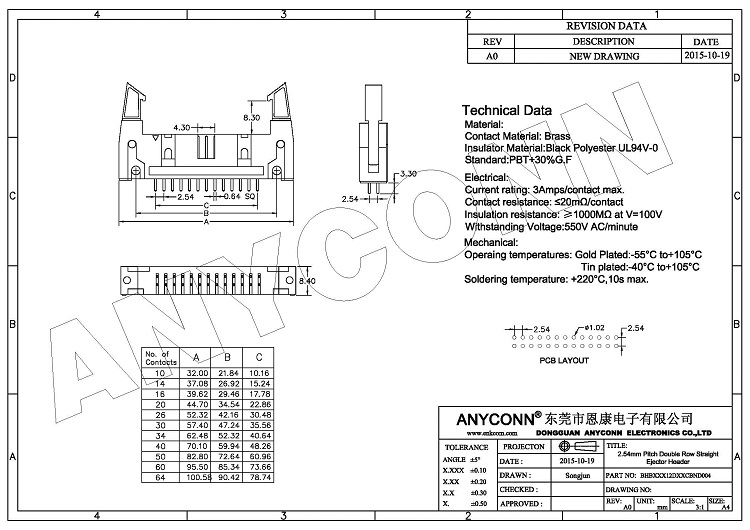 亚洲AV永久无码精品三区在线4