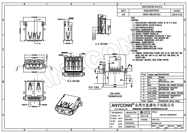 亚洲AV永久无码精品三区在线4