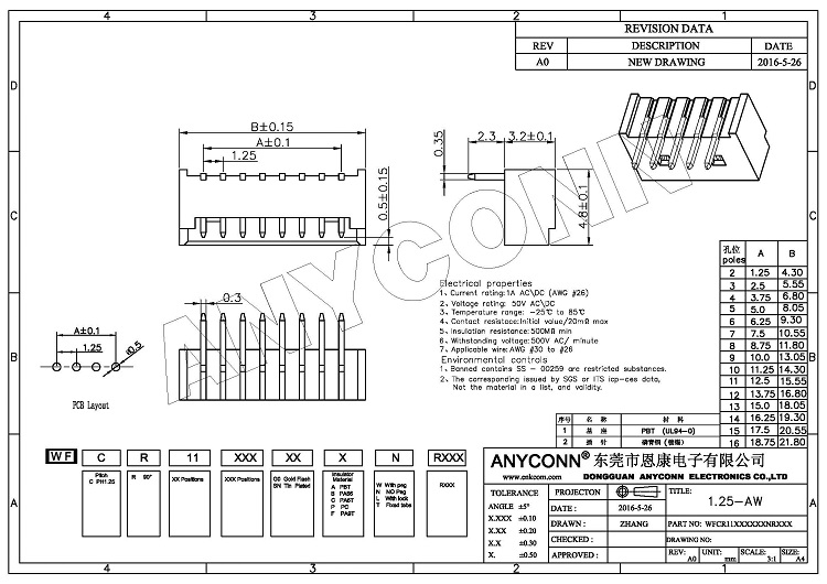 亚洲AV永久无码精品三区在线4