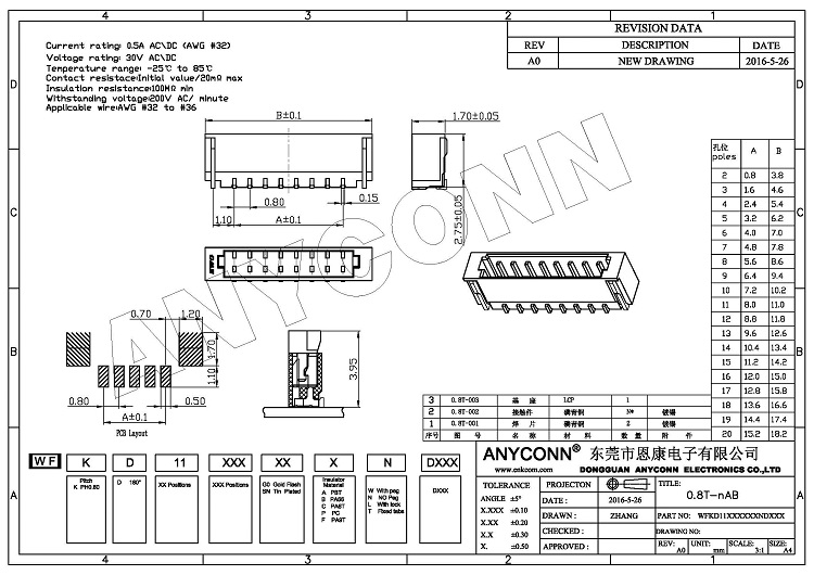 亚洲AV永久无码精品三区在线4