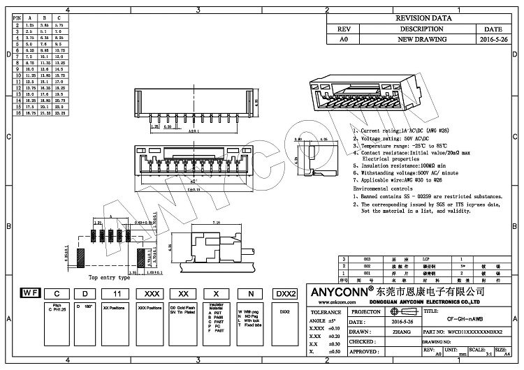 亚洲AV永久无码精品三区在线4