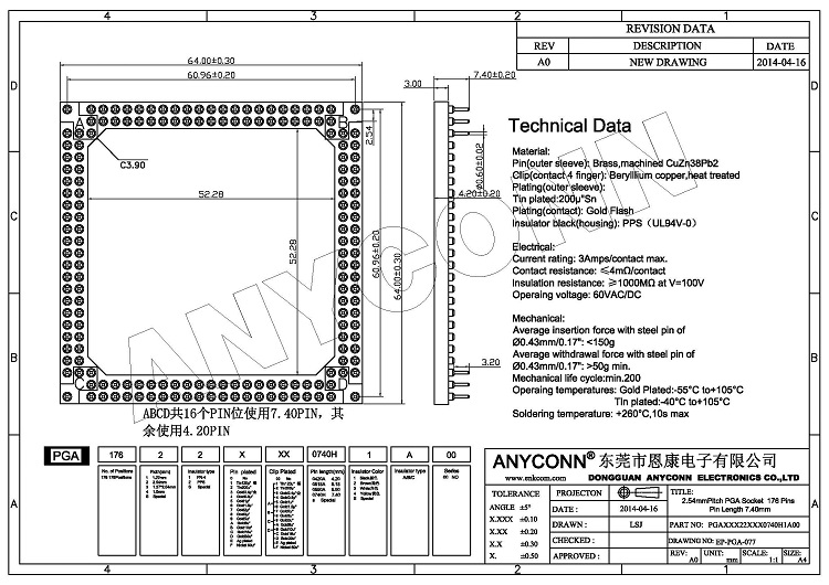 亚洲AV永久无码精品三区在线4