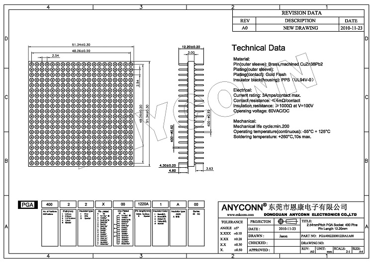 亚洲AV永久无码精品三区在线4