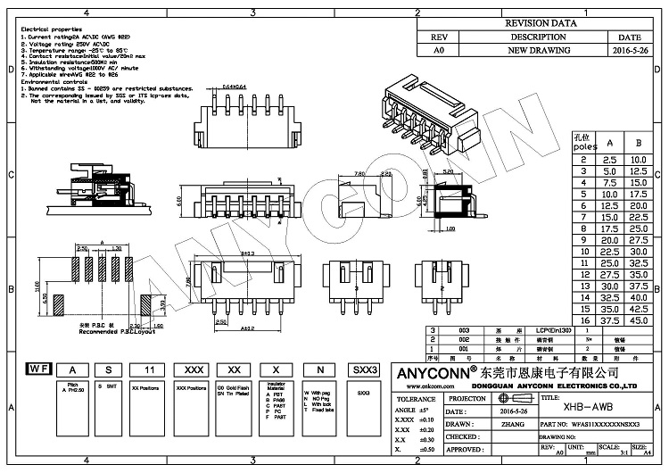 亚洲AV永久无码精品三区在线4