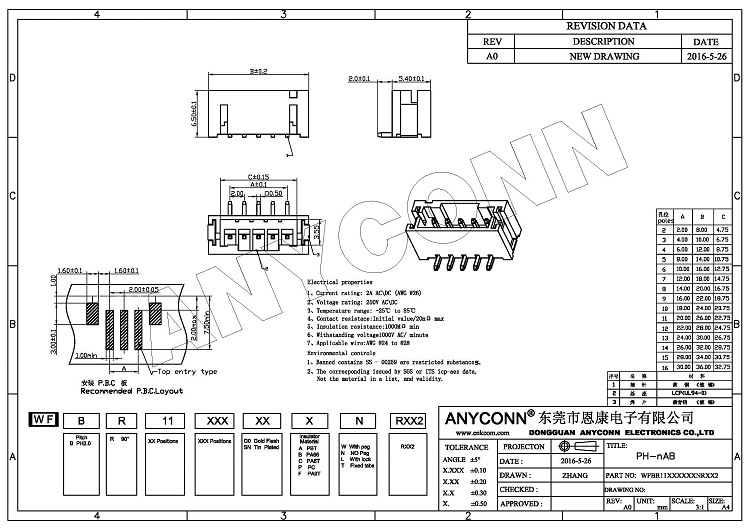 亚洲AV永久无码精品三区在线4